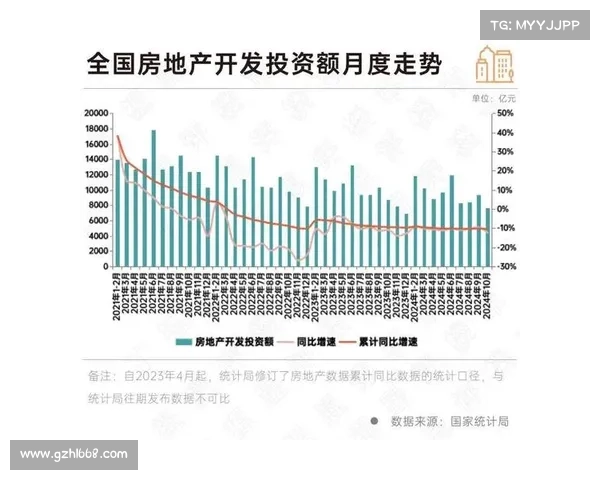 2025年房地产企业获奖情况汇总与分析，行业领先者成就亮点